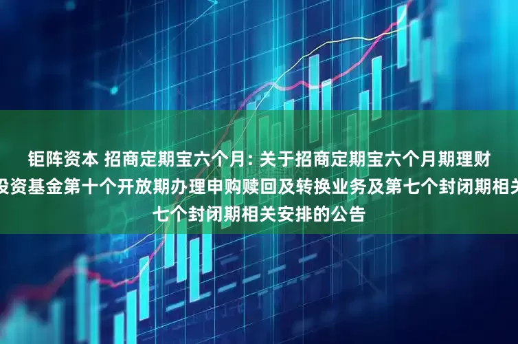 钜阵资本 招商定期宝六个月: 关于招商定期宝六个月期理财债券型证券投资基金第十个开放期办理申购赎回及转换业务及第七个封闭期相关安排的公告