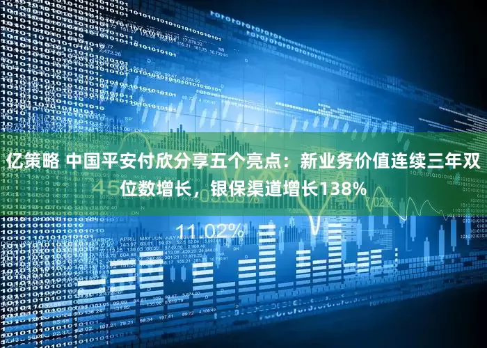 亿策略 中国平安付欣分享五个亮点：新业务价值连续三年双位数增长，银保渠道增长138%